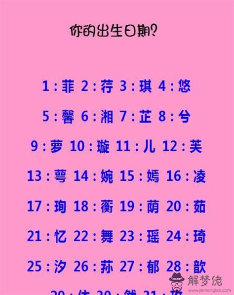 兩個字的遊戲名字|【遊戲名字推薦兩個字】玩膩了常見遊戲名字？馬上換。